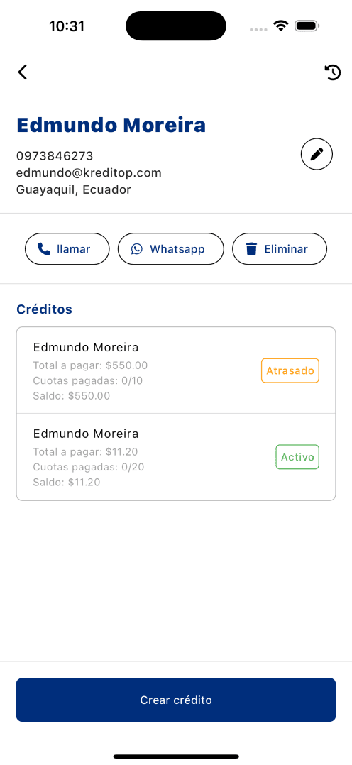 Perfil de cliente y créditos