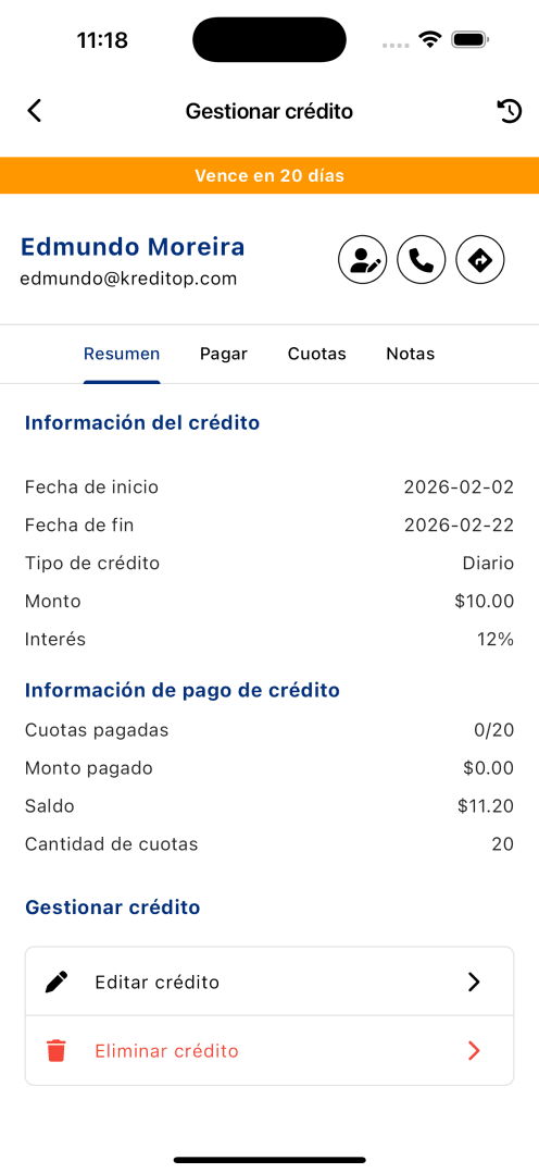Gestionar crédito - Detalle del crédito
